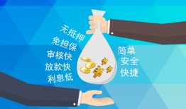 成都双流区大额短借-成都双流区身份证正规贷款-成都双流区应急借钱空放